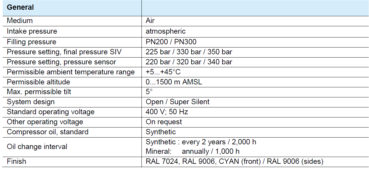 کمپرسور Bauer Verticus 680 high pressure compressor